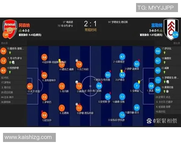 英超球队伤病名单最新动态分析及对各队影响评估